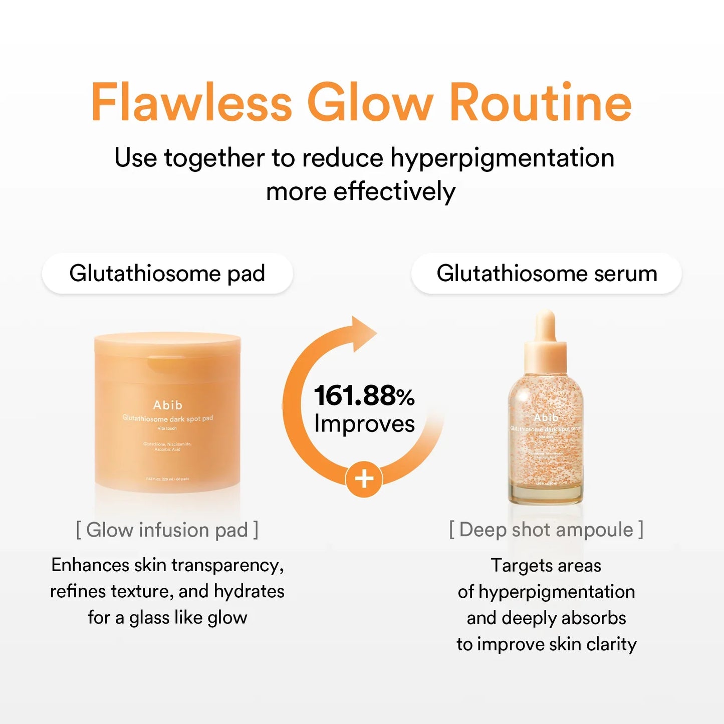 Glutathiosome Dark Spot Serum Vita Drop (50ml)