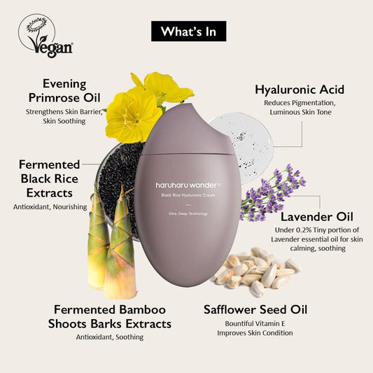 Black Rice 10 Hyaluronic Cream 50ml