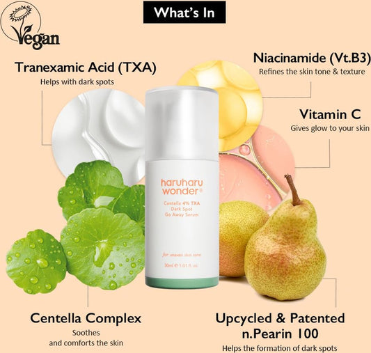 Dark Spot Serum – Centella & TXA Tegen Pigmentvlekken 30ml