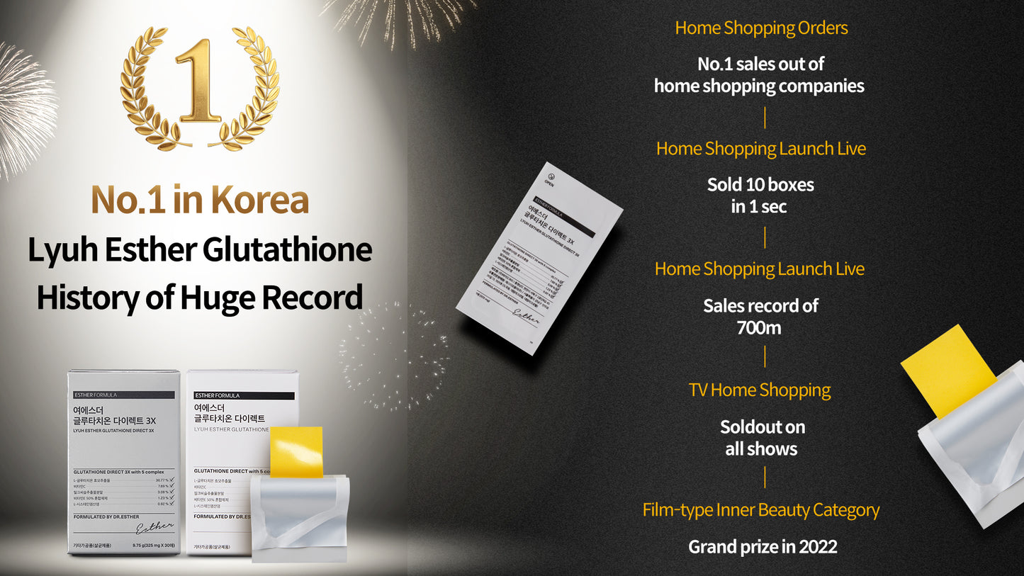 Glutathione Direct Film 3X - Antioxidant & Boost