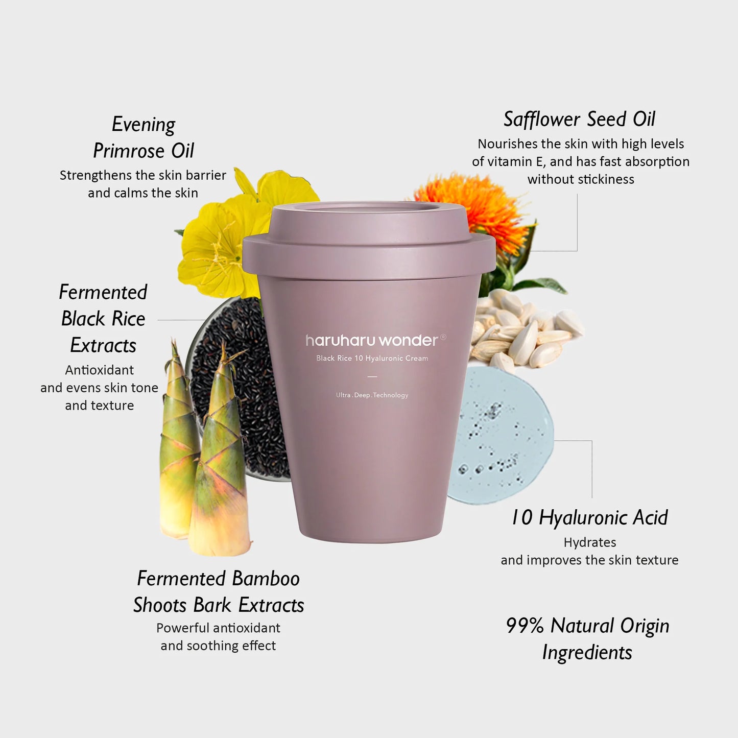 Black Rice Cream – Hydraterend & Verstevigend 90ml