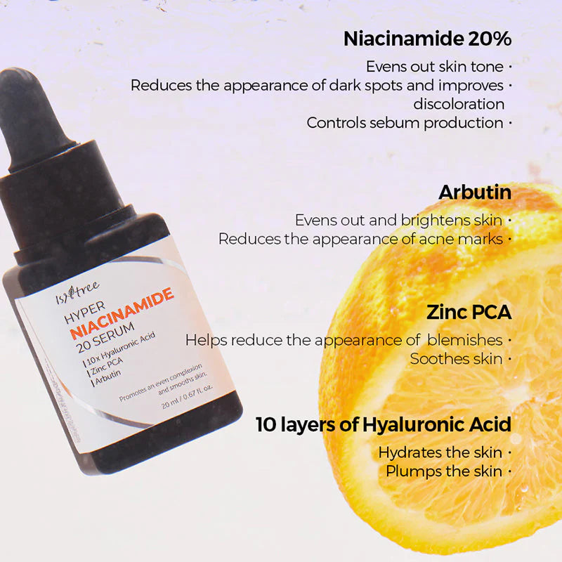 Hyper Niacinamide 20 Serum 20ml