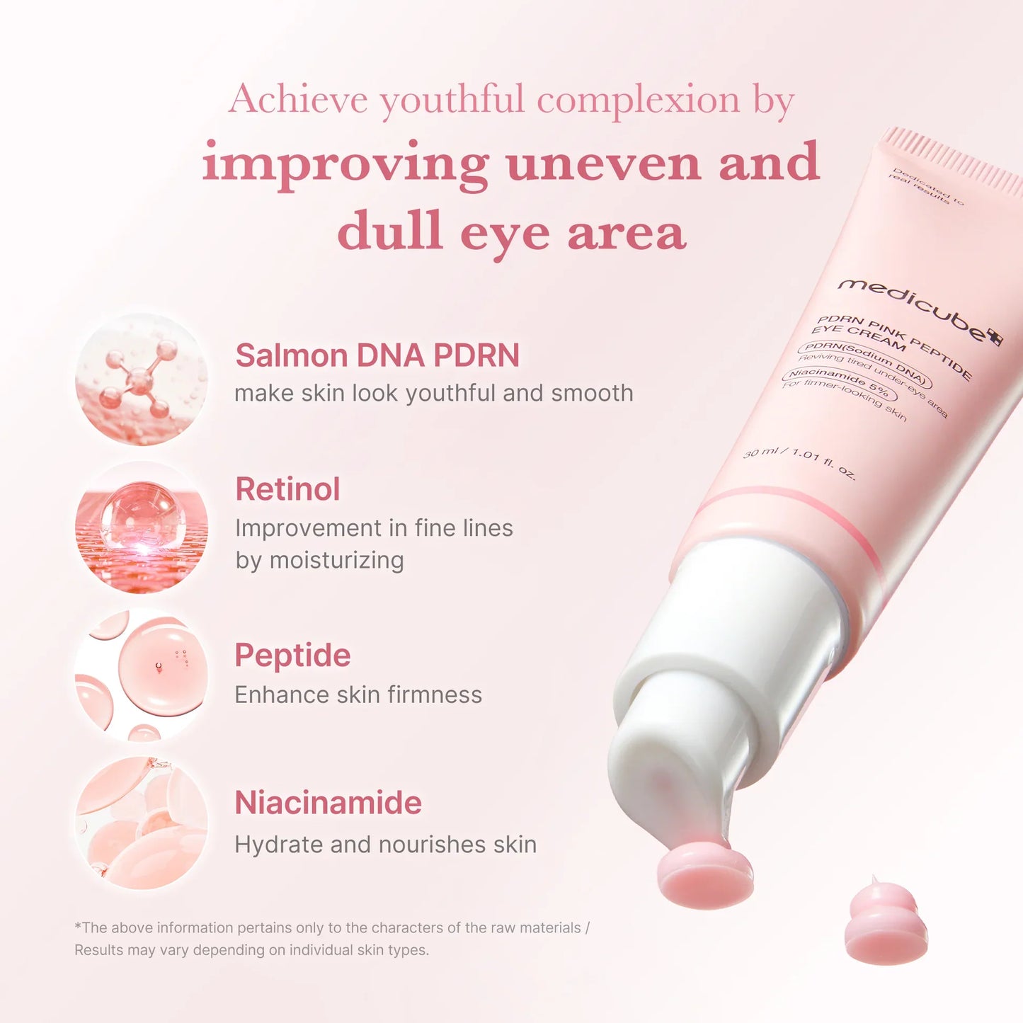 PDRN Peptide Eye Serum – liftend & verhelderend (30ml)