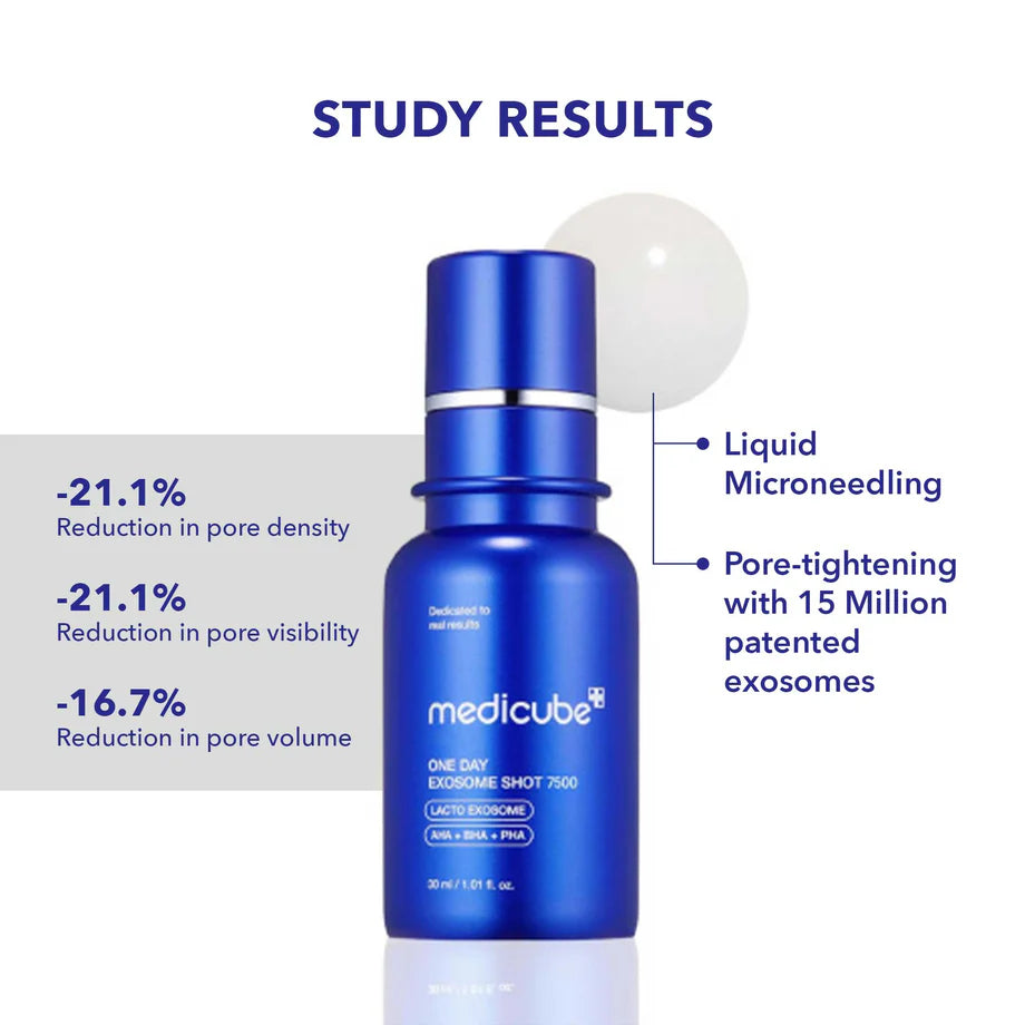 One Day Exosome Shot Pore Ampoule 7500 (30ml) gladde stralende huid
