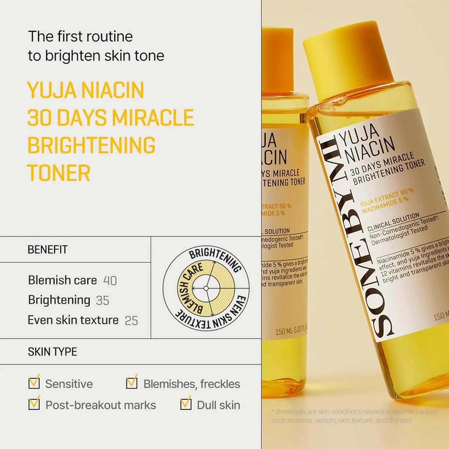 Yuja Niacin 30 Days Miracle Brightening Toner 150ml – Glow & Pigmentcorrectie
