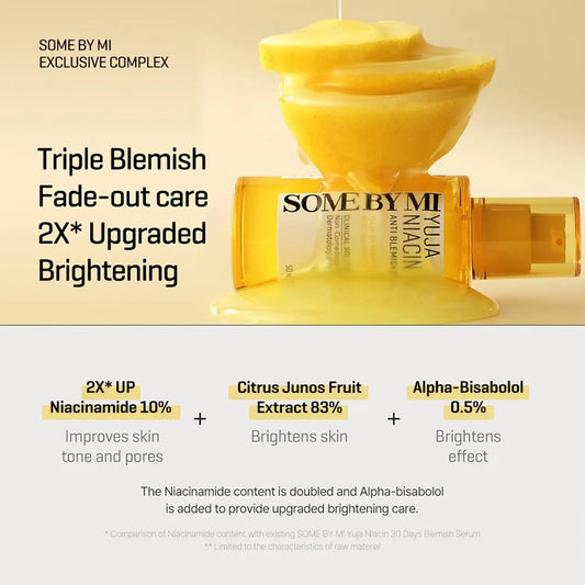 Yuja Niacin Anti-Blemish Serum 50ml – Verhelderend & Pigmentcorrectie