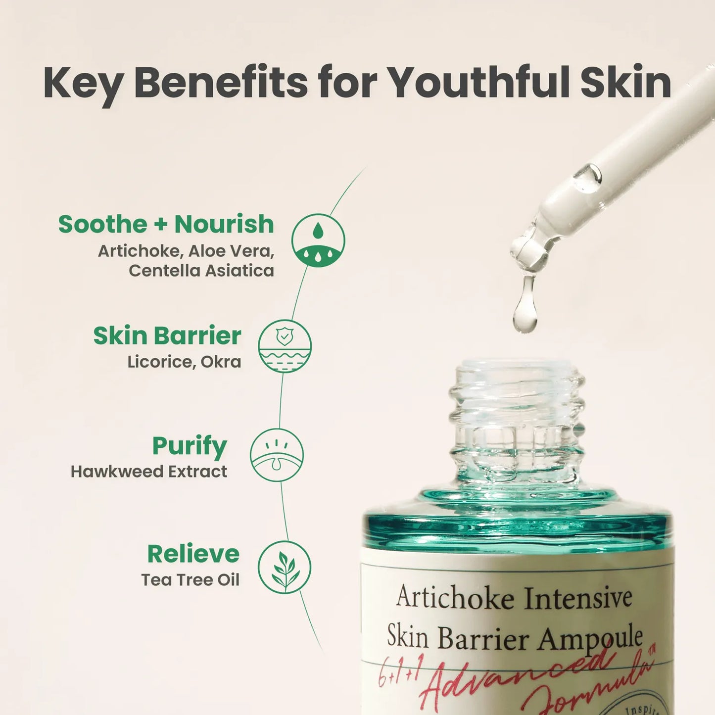 Artichoke Intensive Skin Barrier Ampoule 30ml