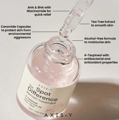 Spot the Difference Blemish Treatment 15ml