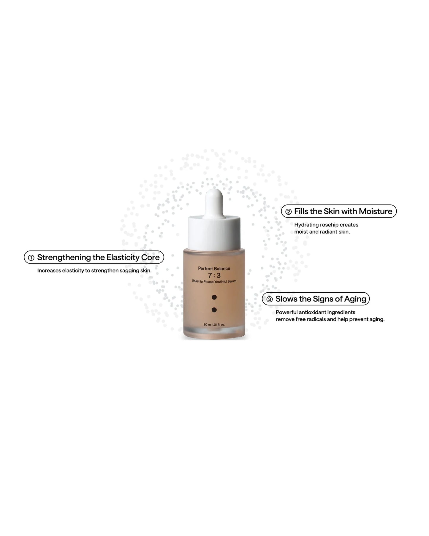 Rosehip Please Youthful Serum 30ml