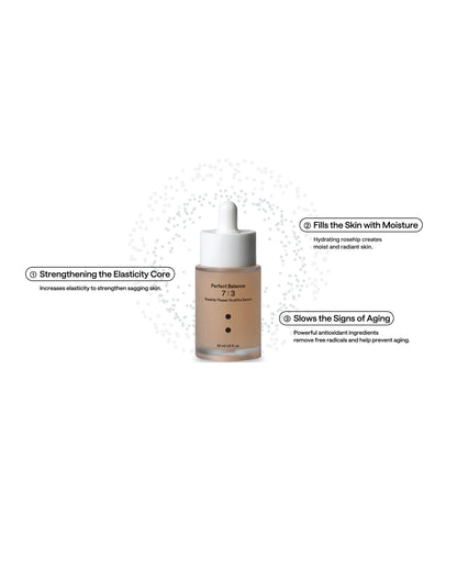 Rosehip Please Youthful Serum 30ml