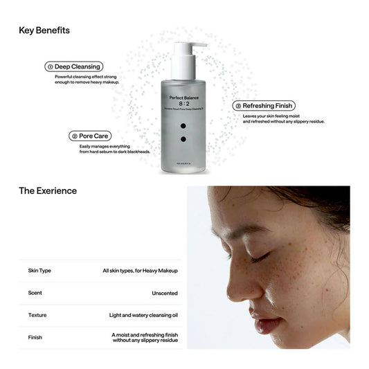 Squalene Reset Pore Deep Cleansing Oil 200ml