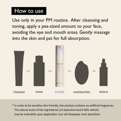 Night Knight Retinol Serum – Nachtelijke Anti-Aging 20ml