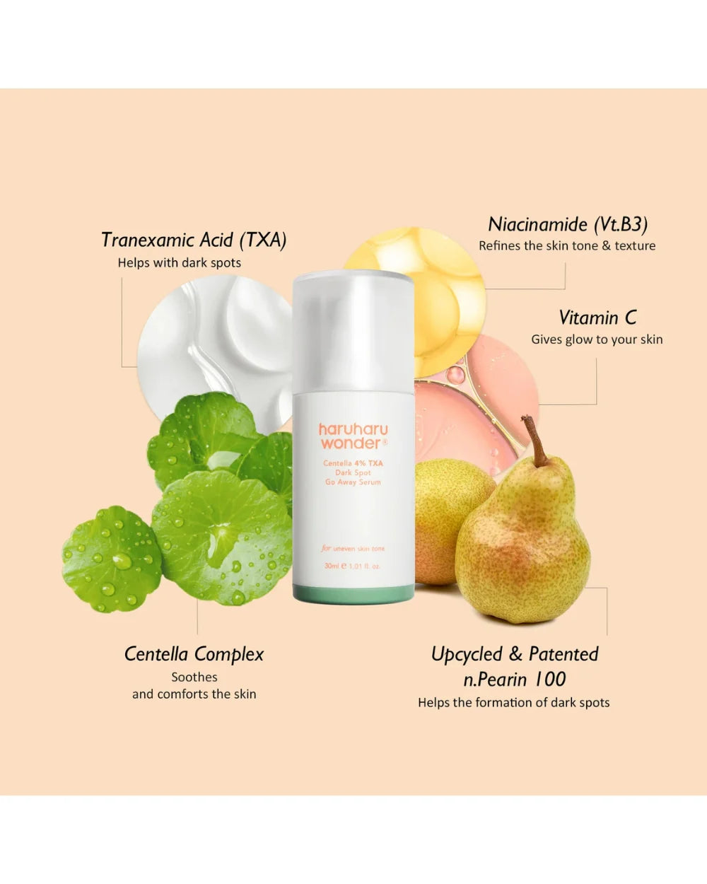 Dark Spot Serum – Centella & TXA Tegen Pigmentvlekken 30ml