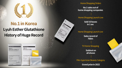 Glutathione Direct Film 3X - Antioxidant & Boost