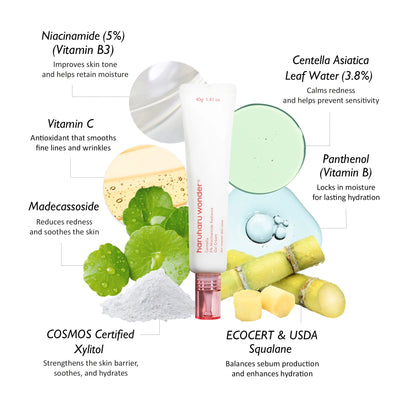 Centella 5% Niacinamide Radiance Gel Cream 90g