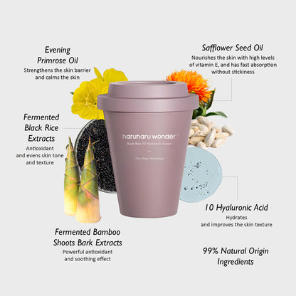 Black Rice Cream – Hydraterend & Verstevigend 90ml