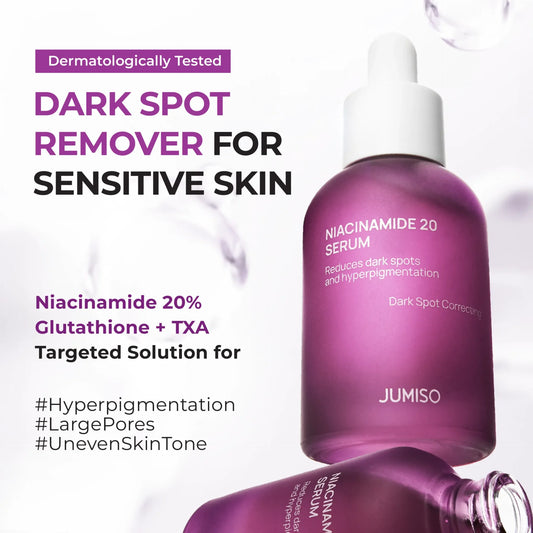 Niacinamide 20 Serum (40ml)