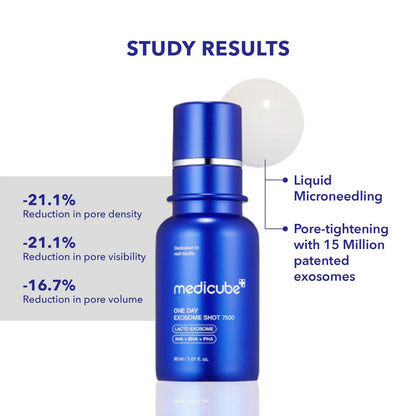 One Day Exosome Shot Pore Ampoule 7500 (30ml) gladde stralende huid
