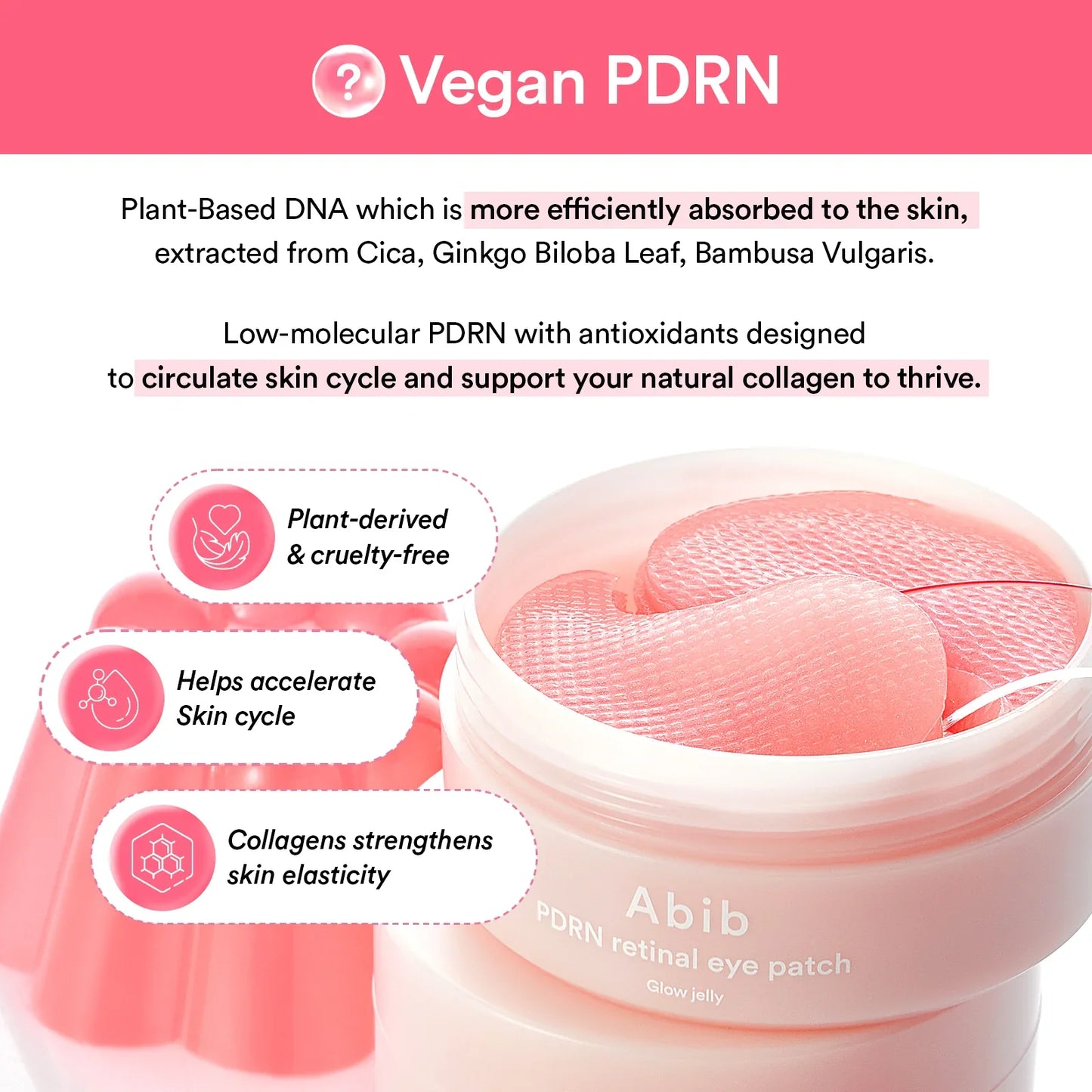 PDRN Retinal Eye Patch Glow Jelly (60 stuks)