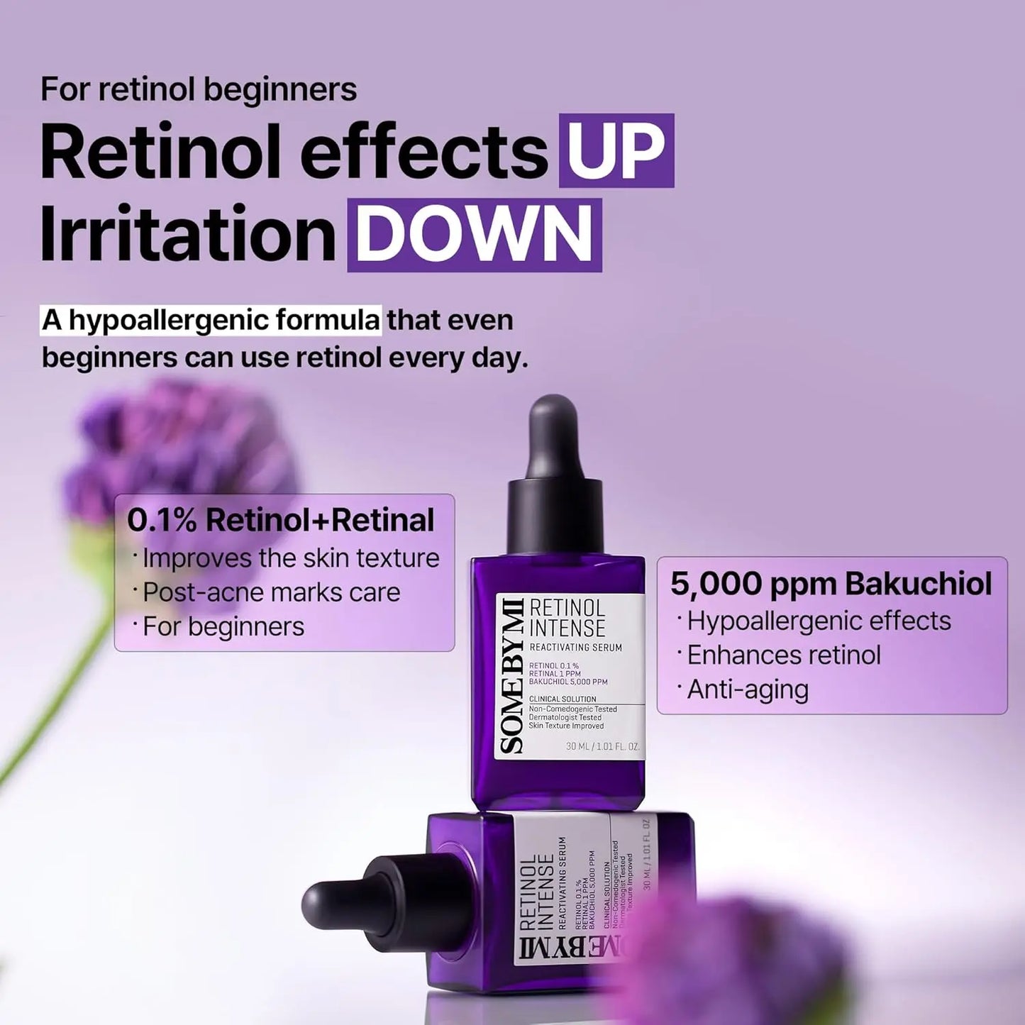 Retinol Intense Reactivating Serum 30ml – Anti-Aging & Barrièreherstel