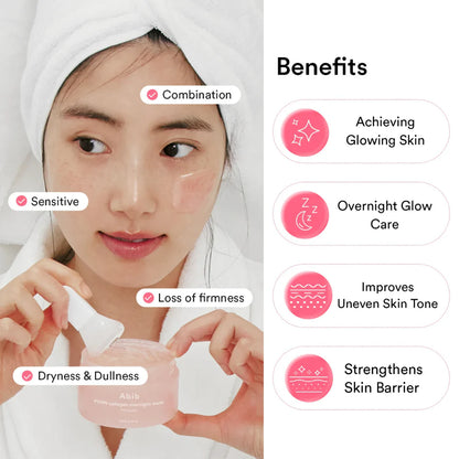 PDRN Collagen Overnight Mask Firming Jelly (80ml)
