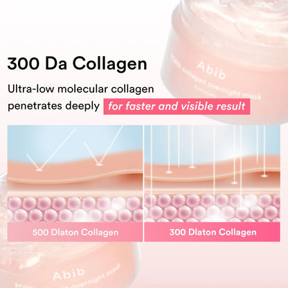 PDRN Collagen Overnight Mask Firming Jelly (80ml)