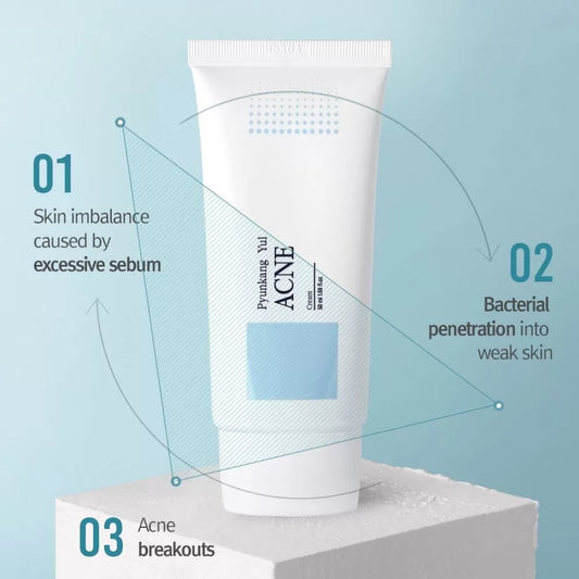 ACNE Cream – kalmeert & hydrateert onzuivere huid (50ml)